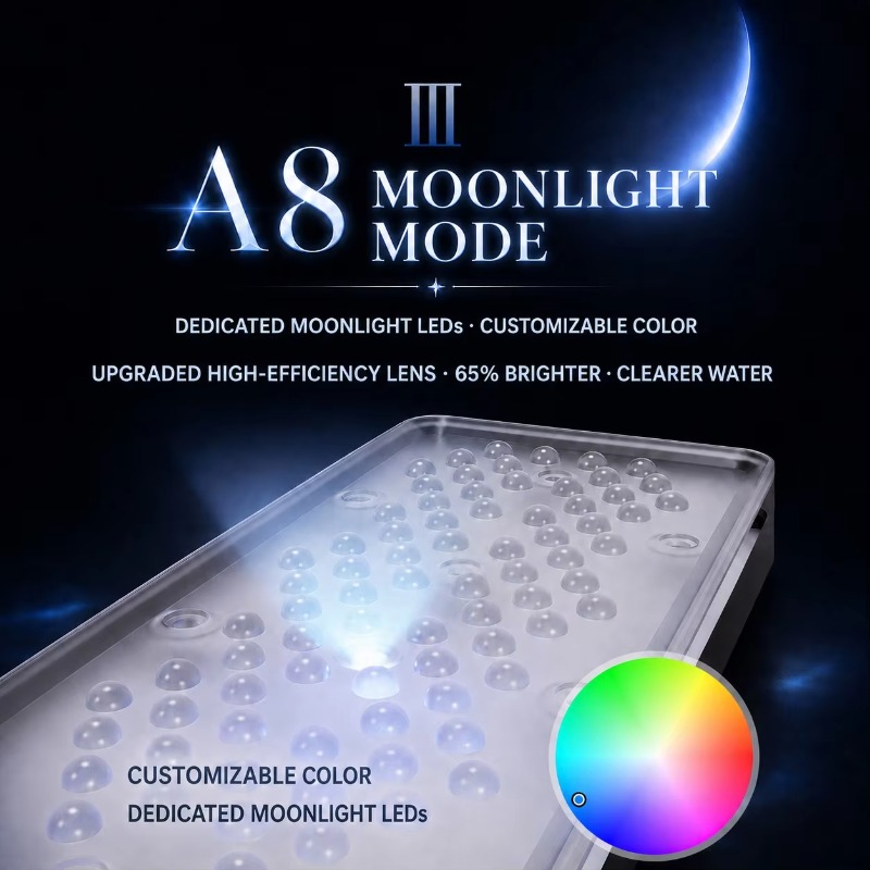 AIPAI A8 III 시리즈 A8SE/A8 Pro 풀 - Aquarium Light 리뷰 및 가격